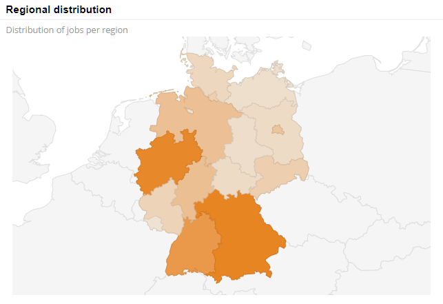 Regionale Aufteilung der neu ausgeschriebenen Stellen in Deutschland - 2018