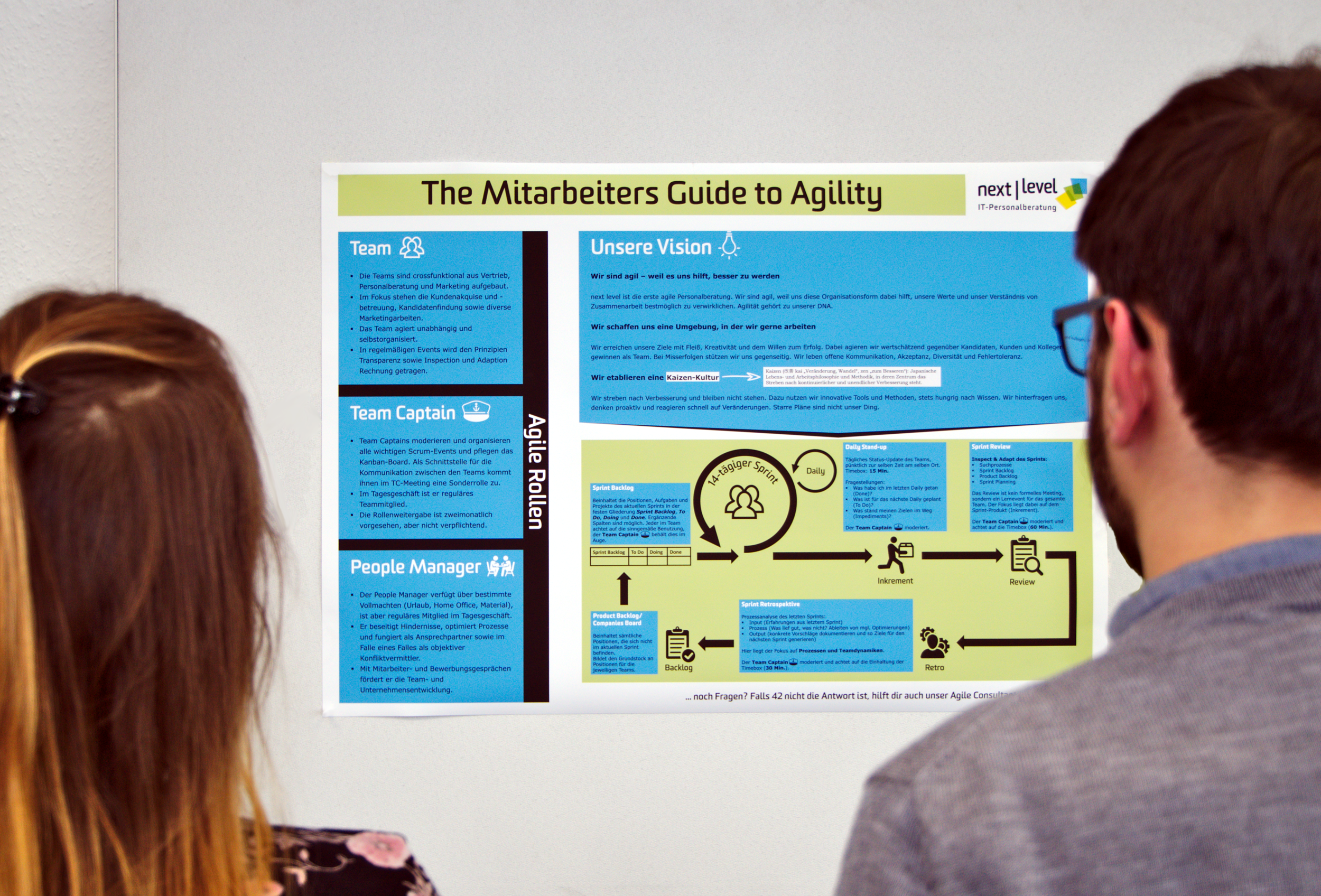 Dank unseres internen “Guide to Agility”, können wir uns unser agiles Framework stets vor Augen führen.