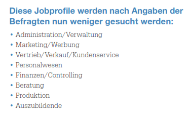 Jobprofile, die seltener ausgeschrieben werden