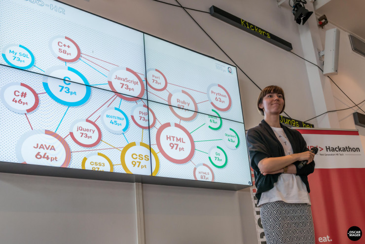 HRH15-project-DojoHR