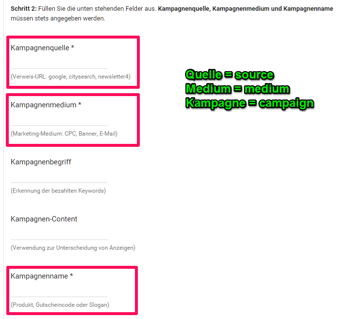 Die Auswahl der UTM-Tag Label ist wichtig für die spätere Kampagnenauswertung