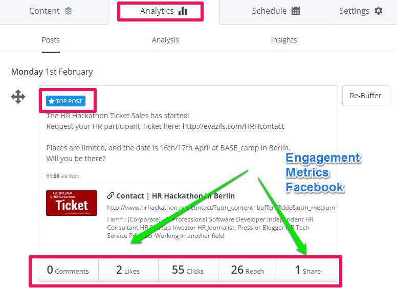 Buffer Statistiken pro geteiltem Beitrag - bei Faceboo seht Ihr z.B., wie oft ein Post gesehen, angeklickt, "geliked", kommentiert und geteilt wurde