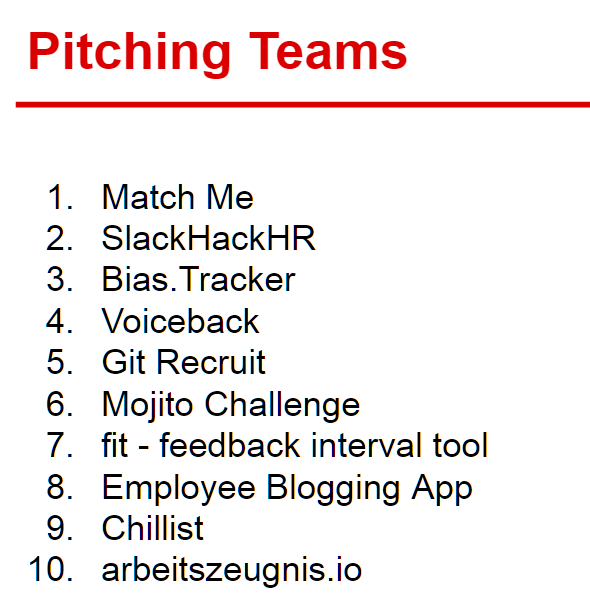 HRHackathon_2016-final-project-pitches